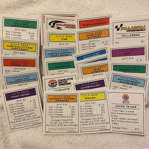 NASCAR Official Collectors Edition Monopoly Game, Parker Brothers - Picture 10 of 16